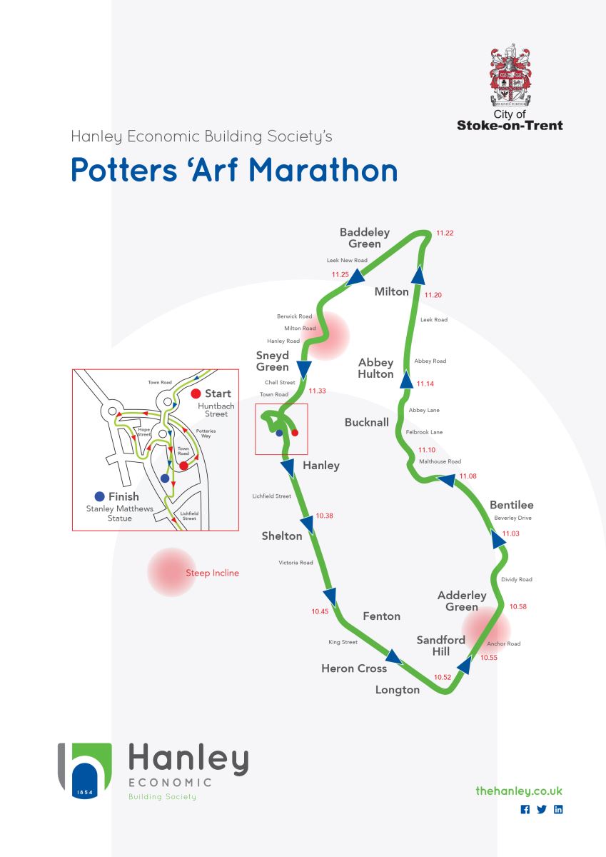 Potters Arf Visit Stoke